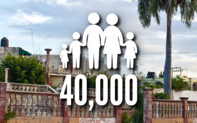 H4H Builders Impacted 40,000 Families in 2015